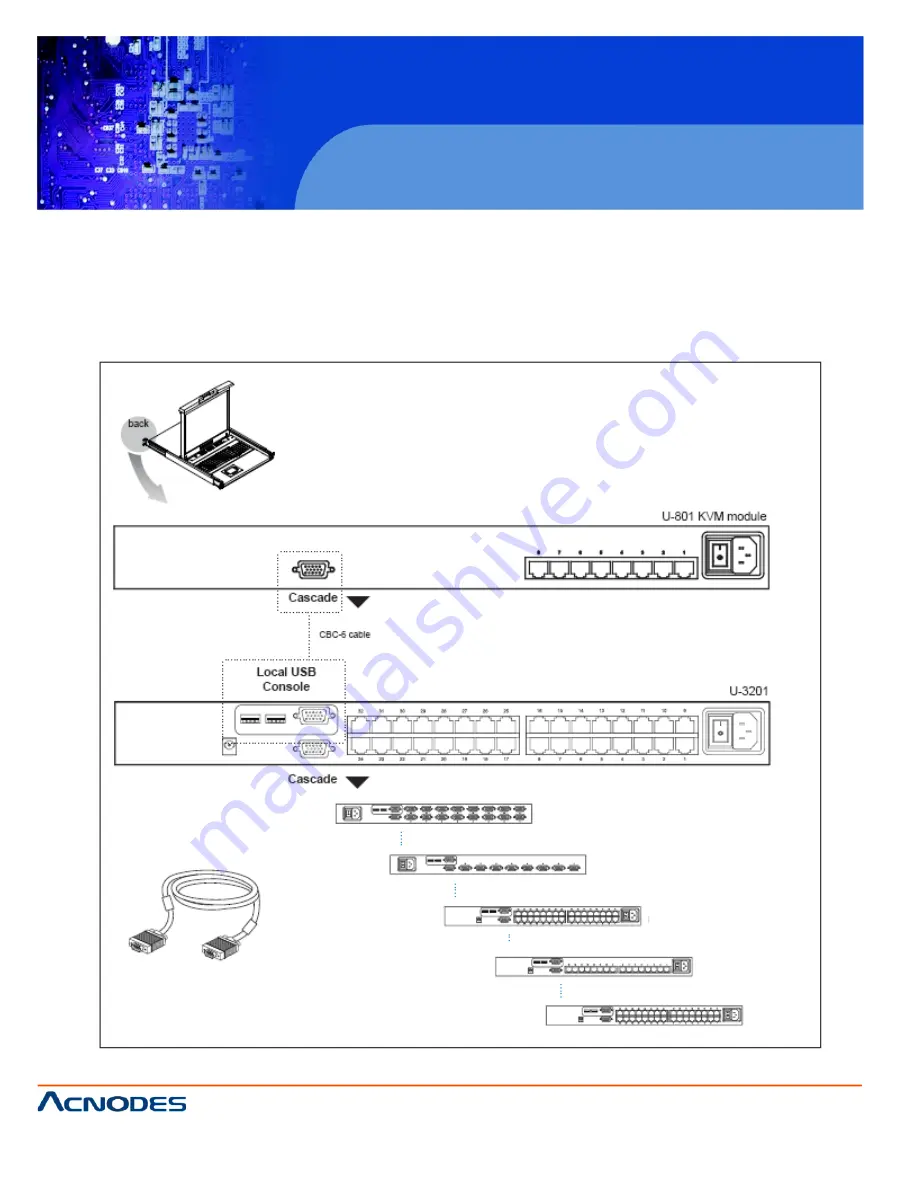 Acnodes M3716 User Manual Download Page 18