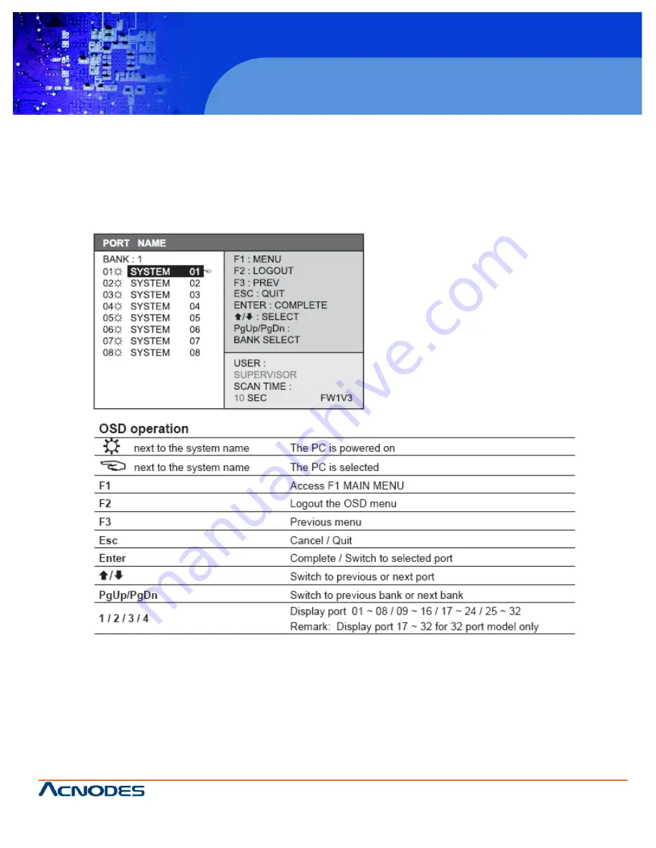 Acnodes M3716 Скачать руководство пользователя страница 23