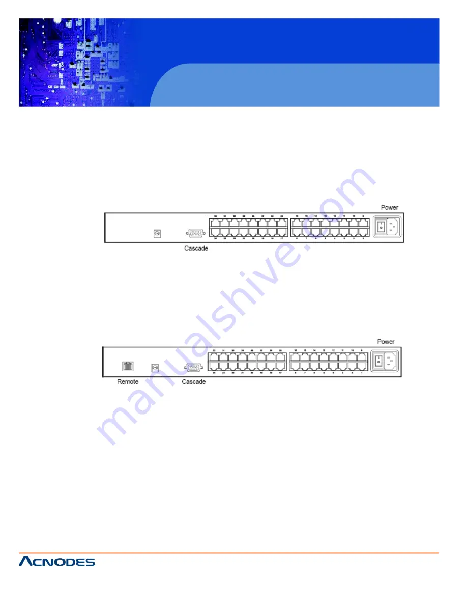 Acnodes M3732 User Manual Download Page 16