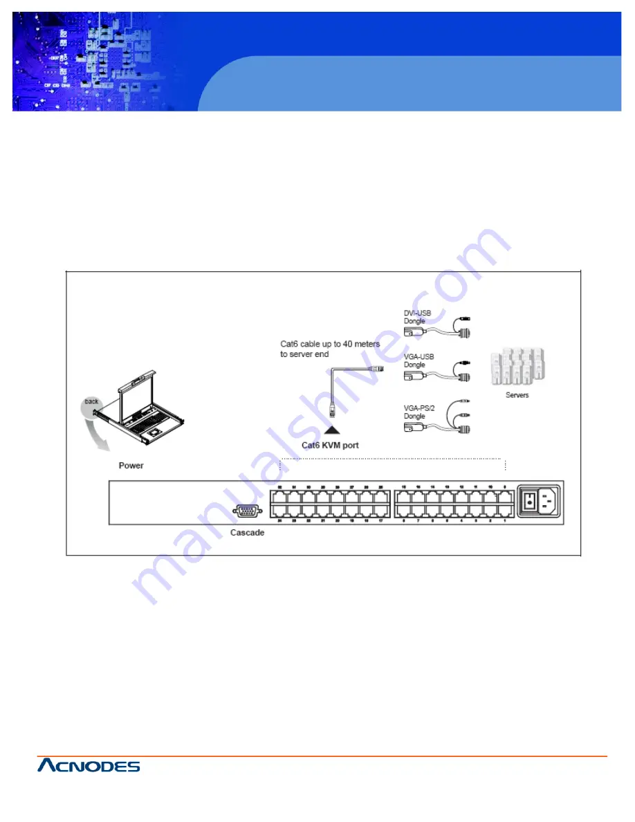 Acnodes M3732 User Manual Download Page 17