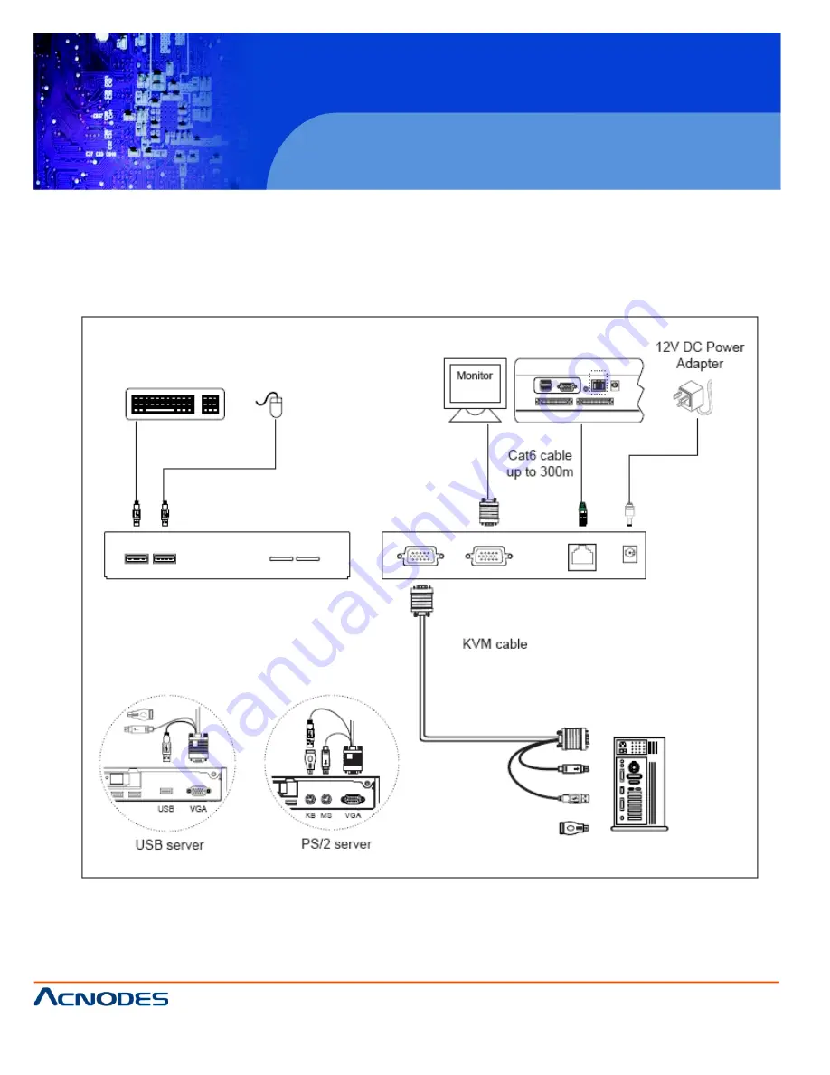 Acnodes M3732 Скачать руководство пользователя страница 20