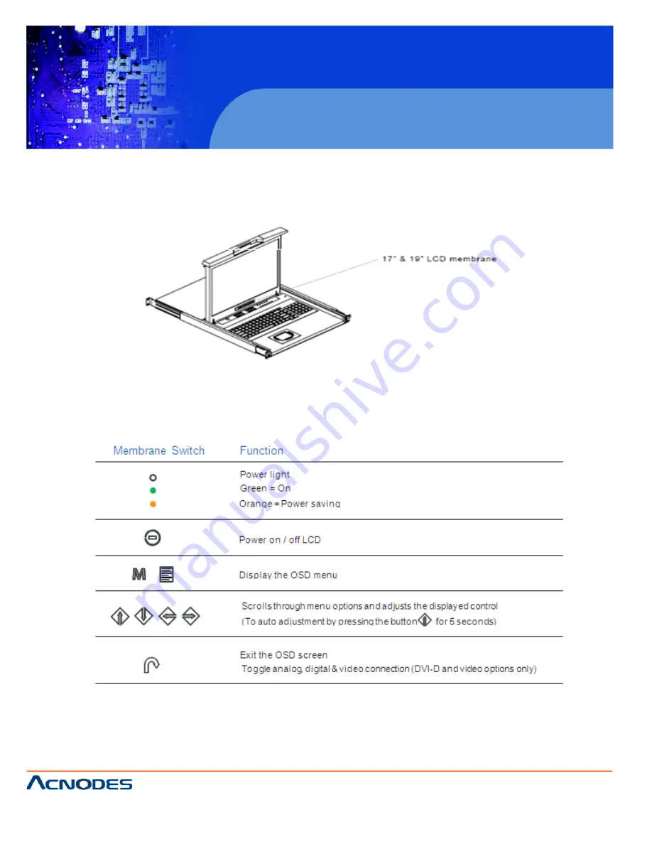 Acnodes M3916 Скачать руководство пользователя страница 12