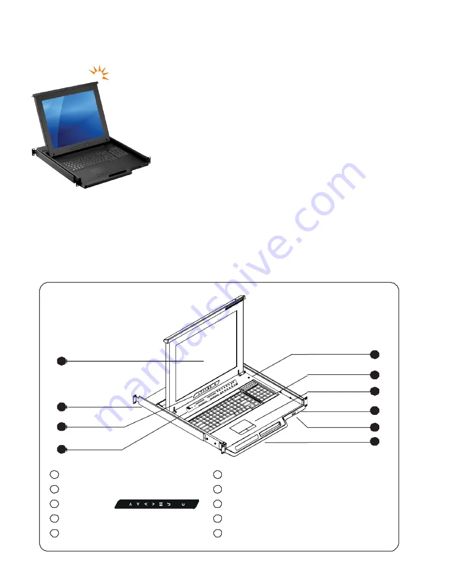 Acnodes MKDH8170U User Manual Download Page 5