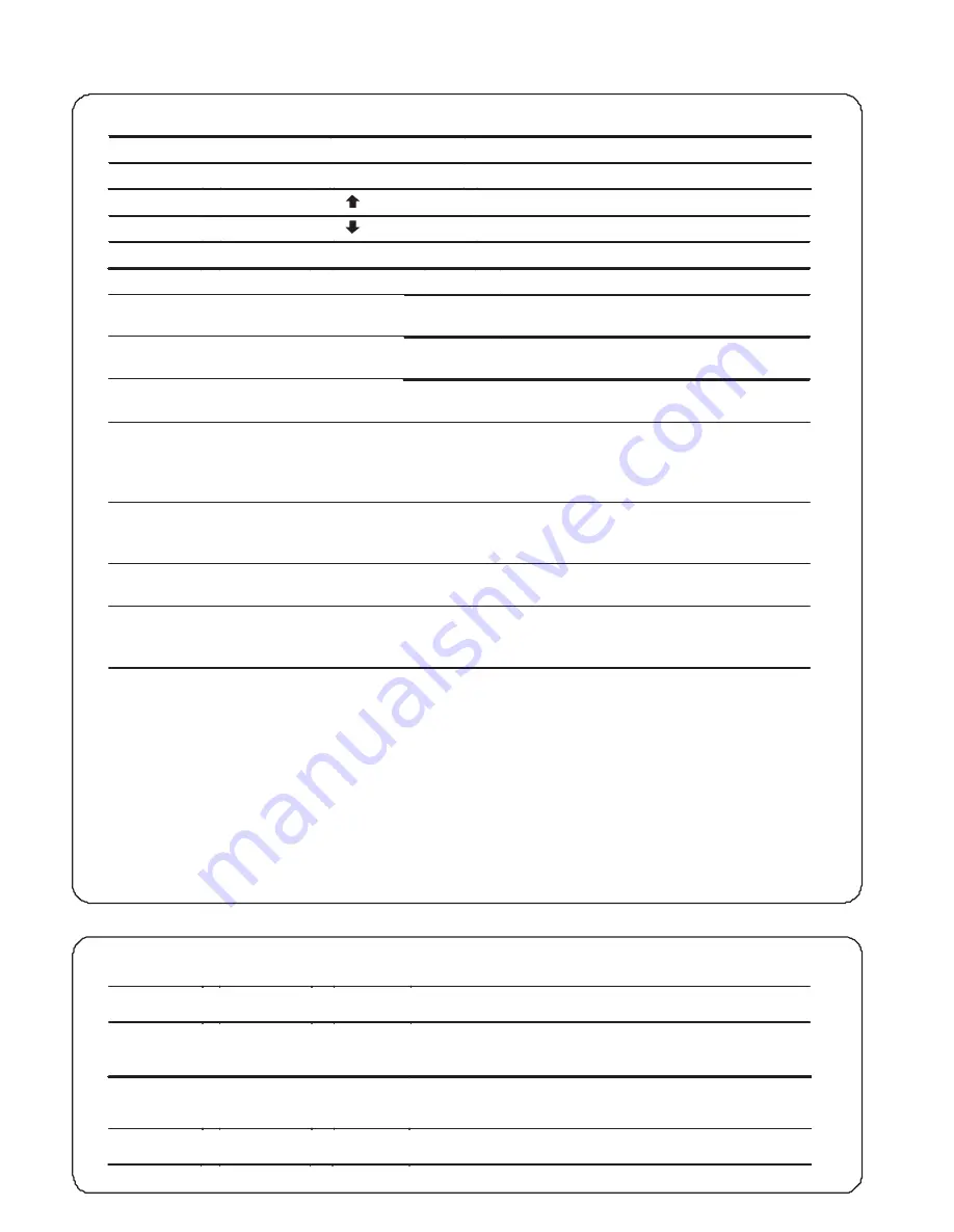 Acnodes MKS1602 User Manual Download Page 15