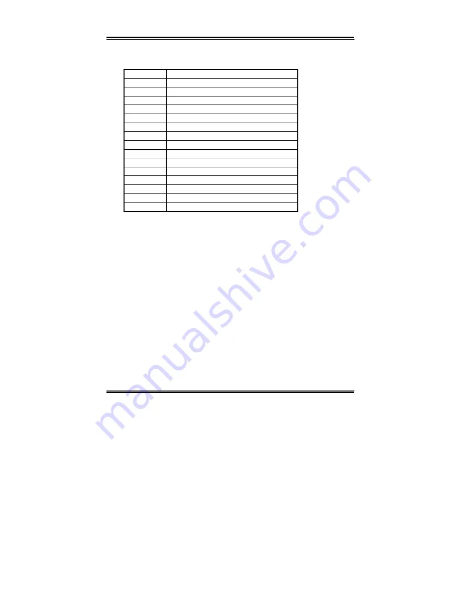 Acnodes PC 5171 User Manual Download Page 112