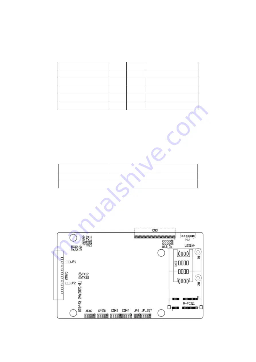 Acnodes PC9 A Series Скачать руководство пользователя страница 57