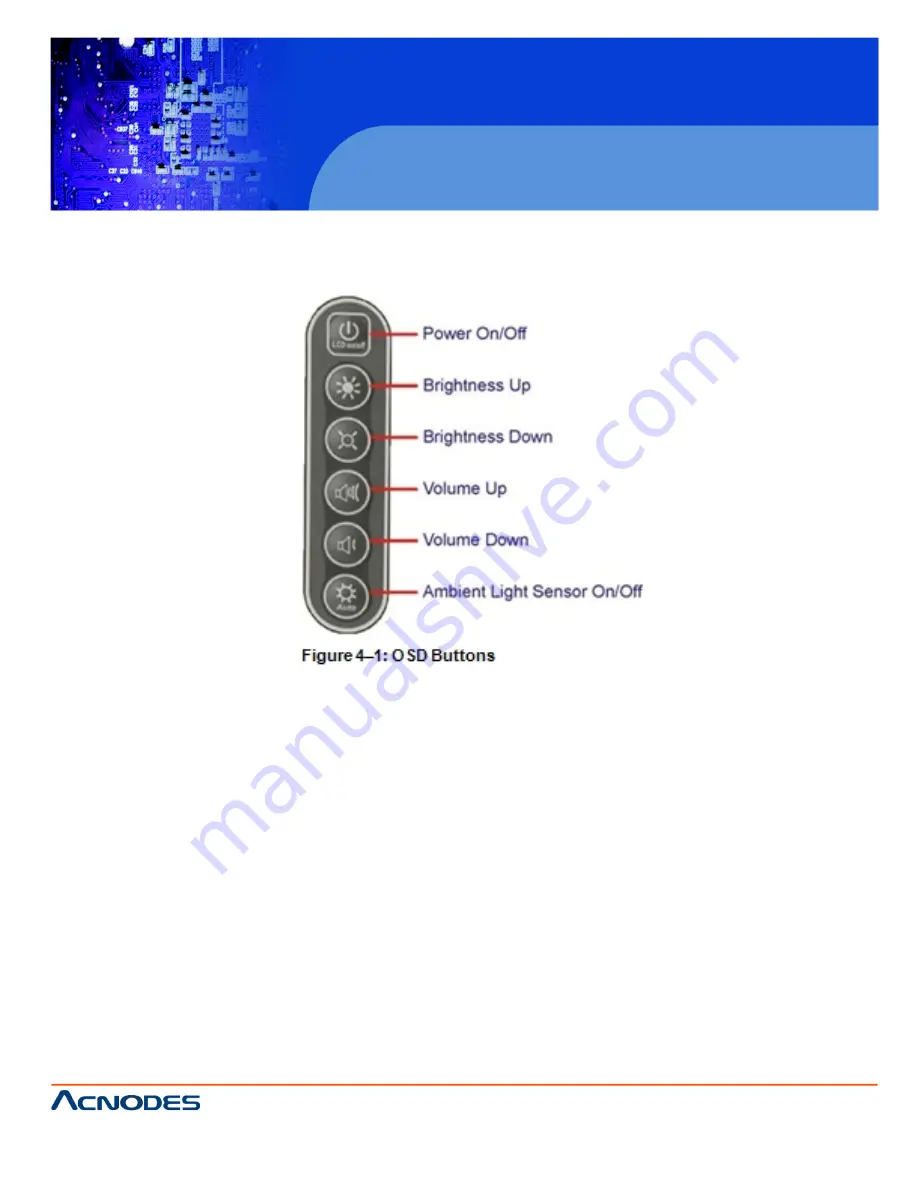 Acnodes PCH 5120 Скачать руководство пользователя страница 30