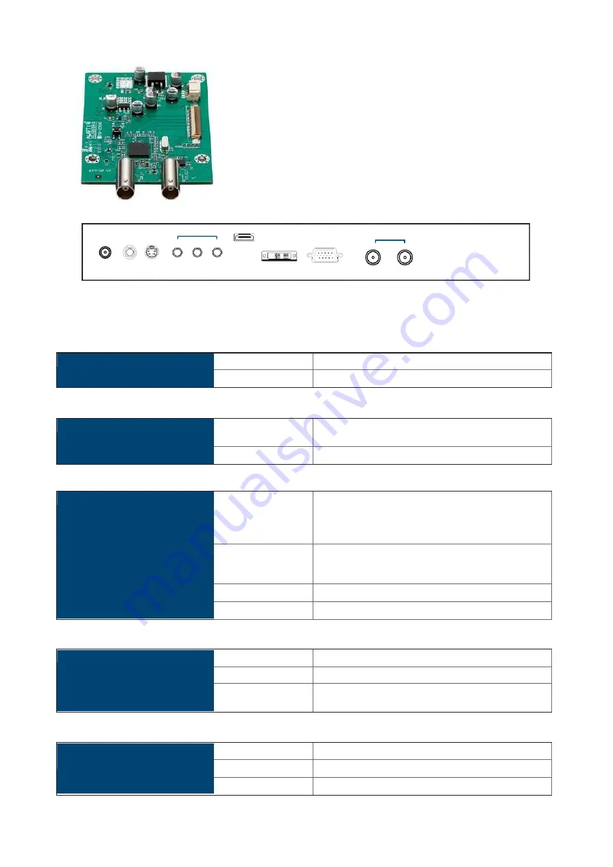 Acnodes PMH9190 Скачать руководство пользователя страница 13