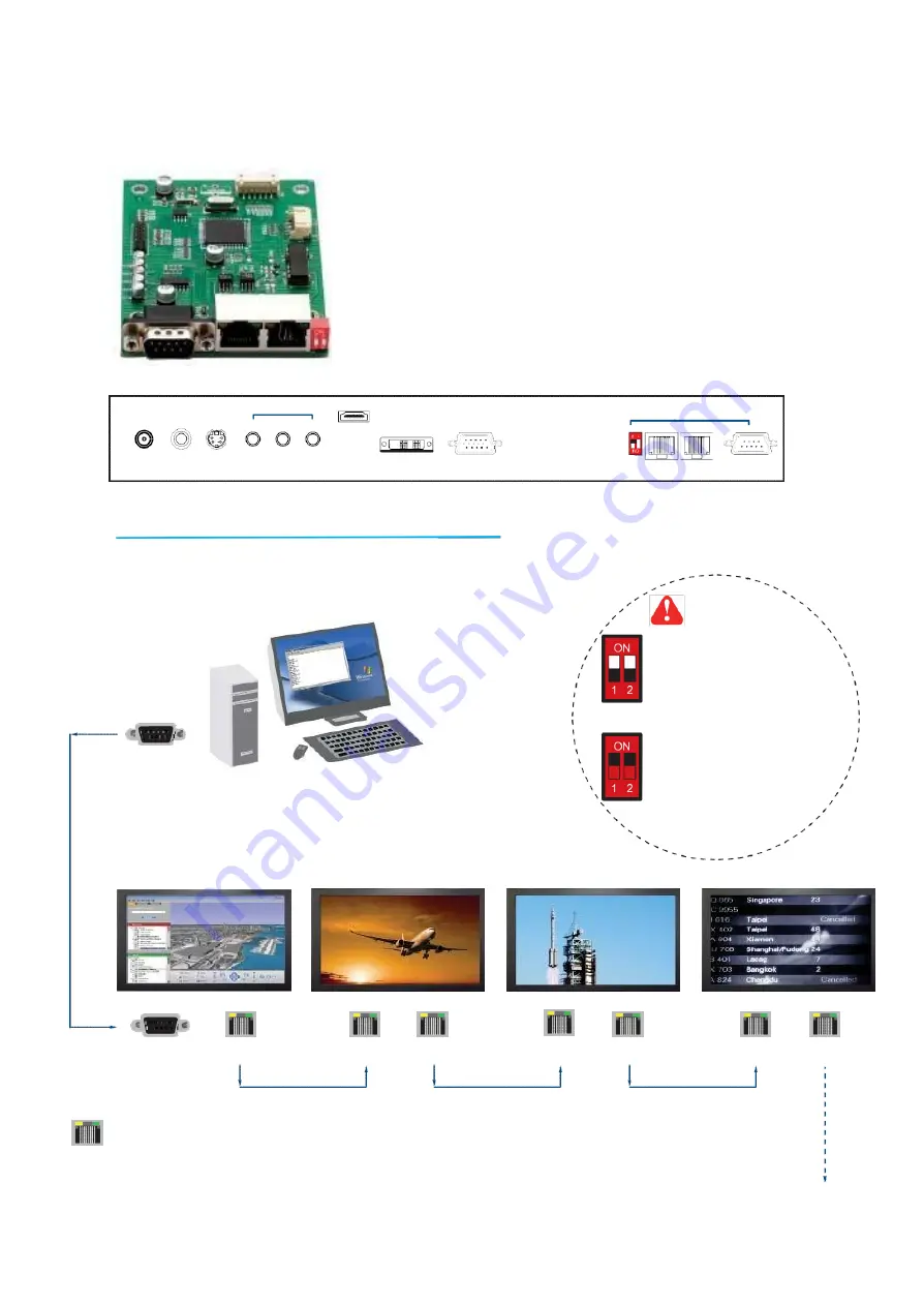 Acnodes PMH9190 Скачать руководство пользователя страница 14