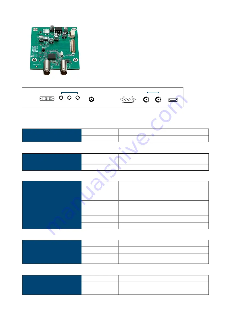 Acnodes RMW6170 Скачать руководство пользователя страница 12