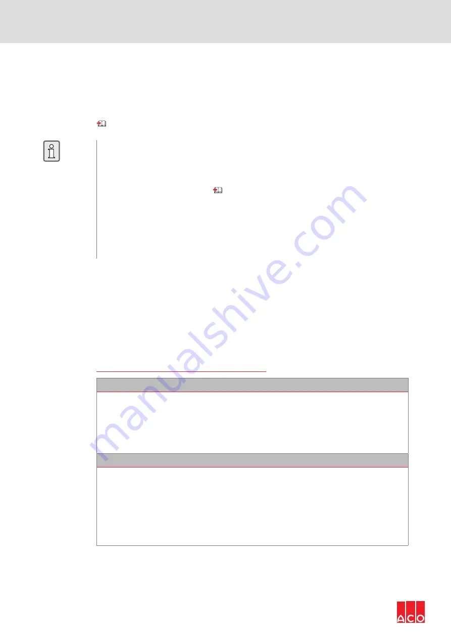 ACO Coalisator-R Operating Manual Download Page 22