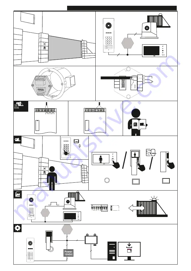 ACO COMO-PRO User Manual Download Page 2