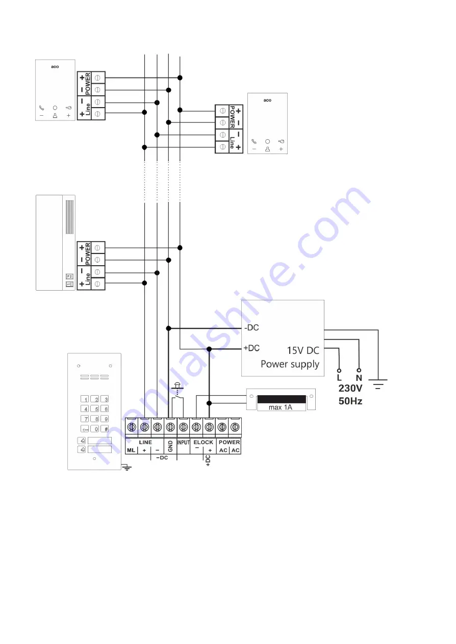 ACO FAM-P User Instruction Download Page 17