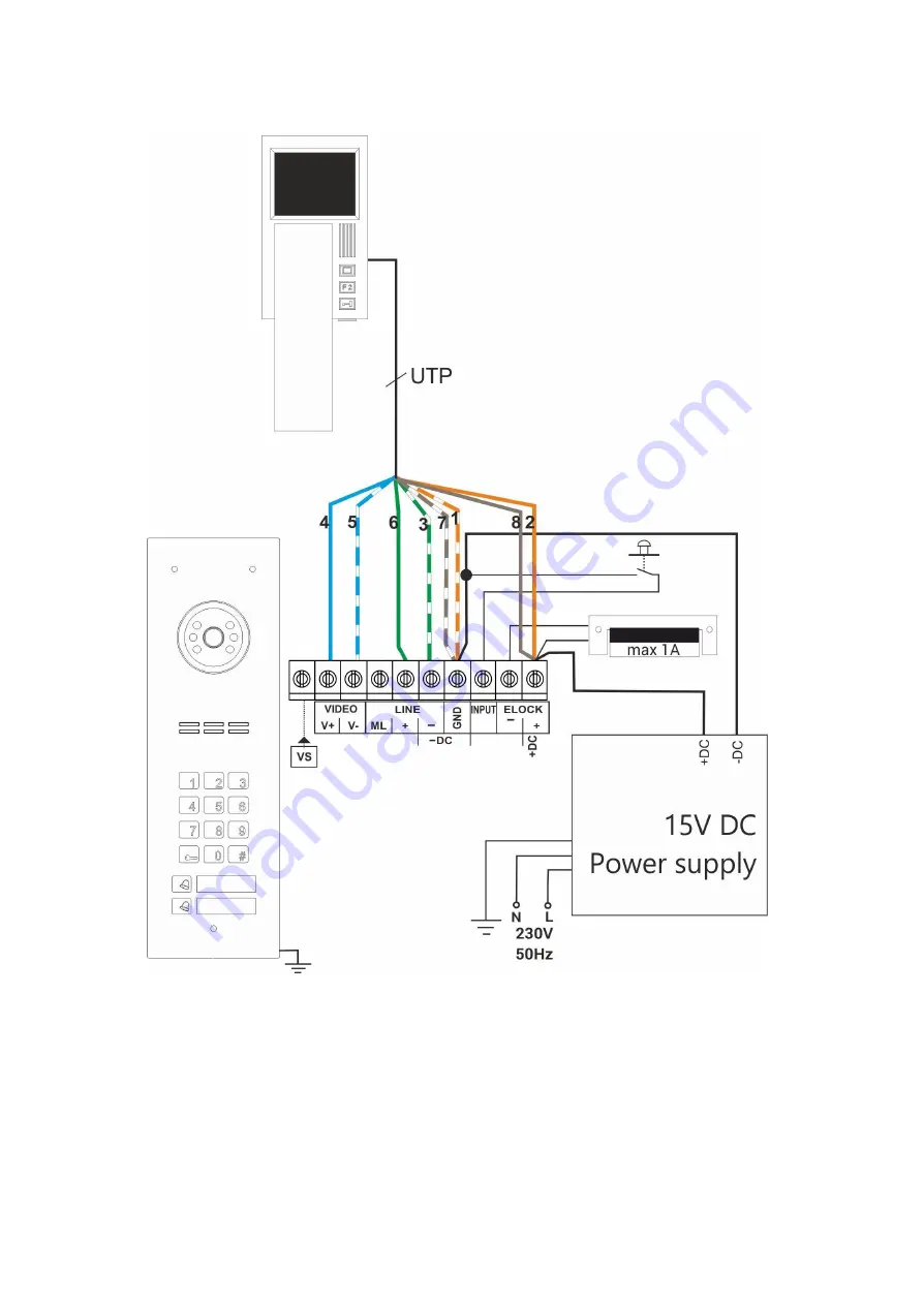 ACO FAM-P User Instruction Download Page 19