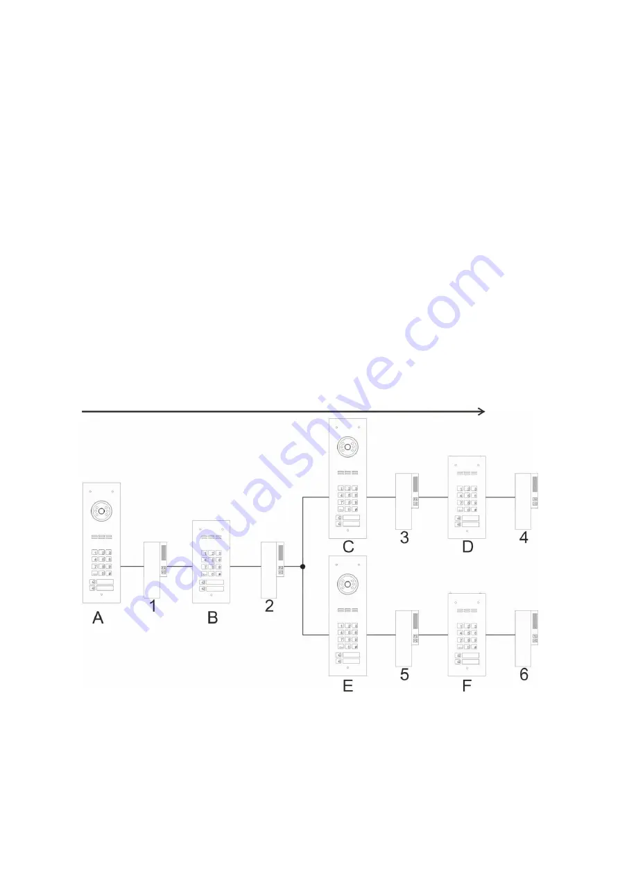 ACO FAM-P User Instruction Download Page 22