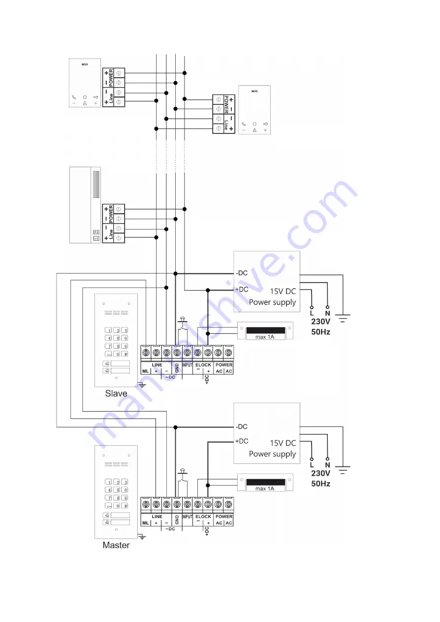 ACO FAM-P User Instruction Download Page 25