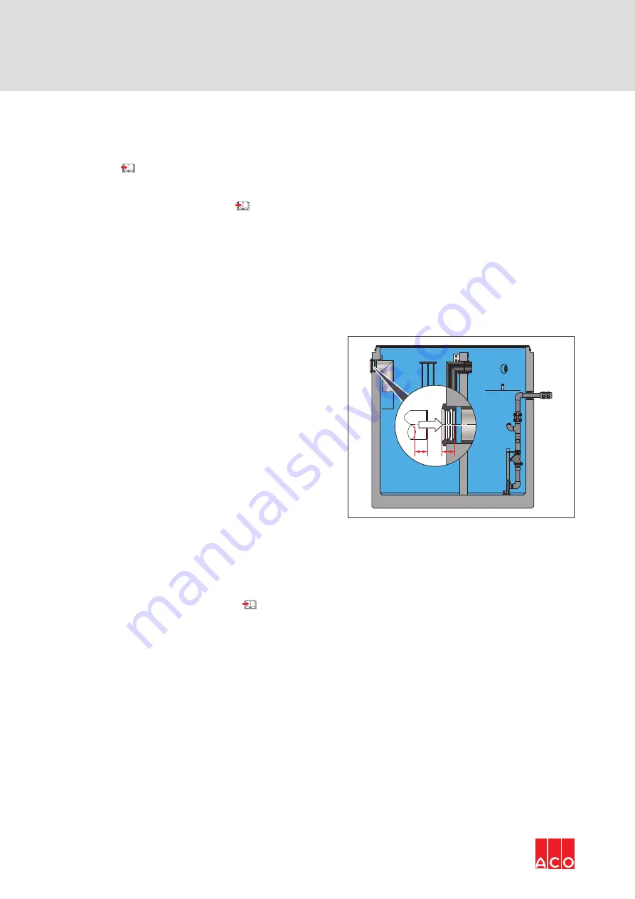 ACO Oleolift-C Instructions For Use Manual Download Page 32