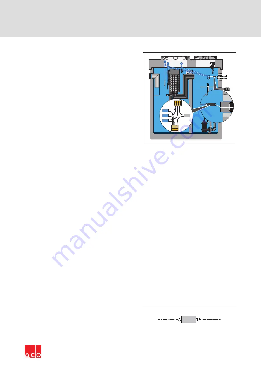 ACO Oleolift-C Instructions For Use Manual Download Page 53