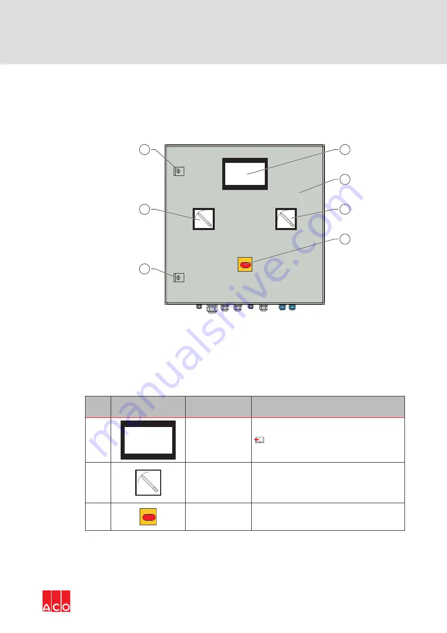 ACO Oleolift-C Instructions For Use Manual Download Page 55