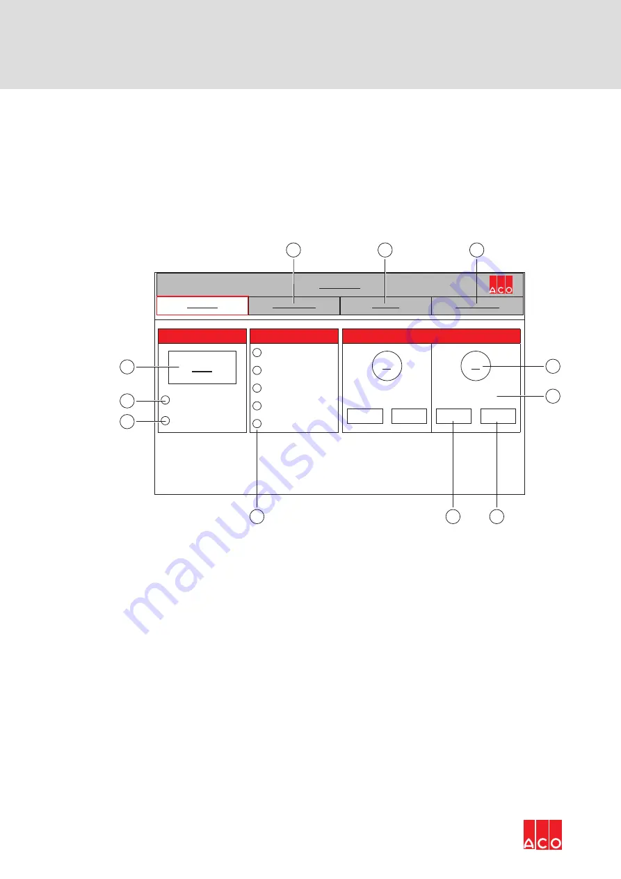 ACO Oleolift-C Instructions For Use Manual Download Page 56