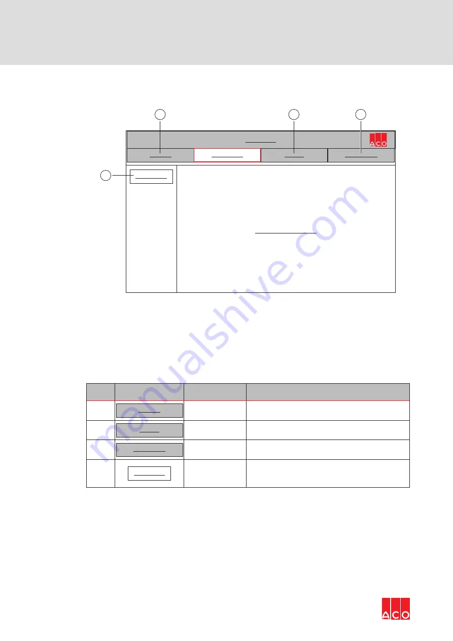 ACO Oleolift-C Instructions For Use Manual Download Page 58