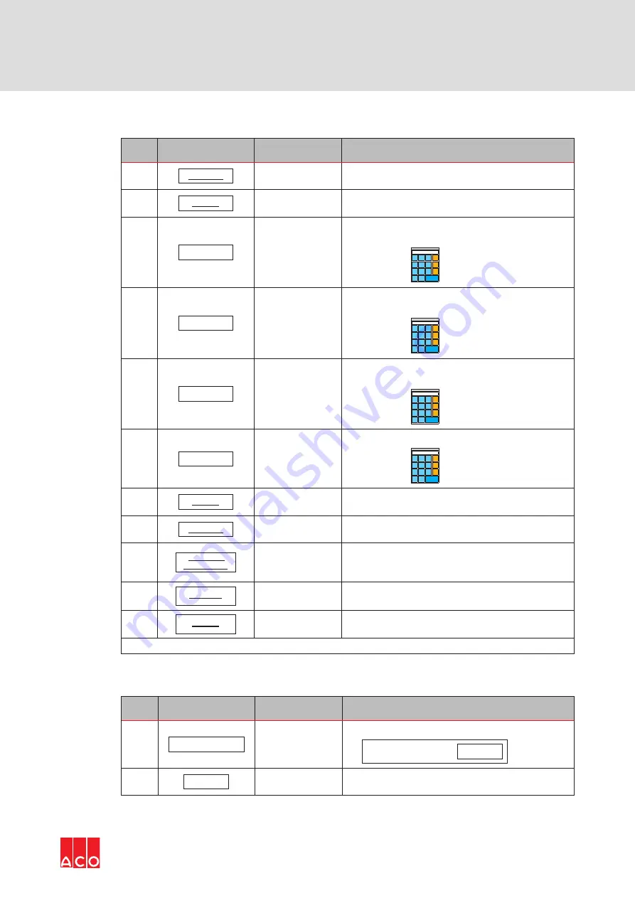 ACO Oleolift-C Instructions For Use Manual Download Page 63