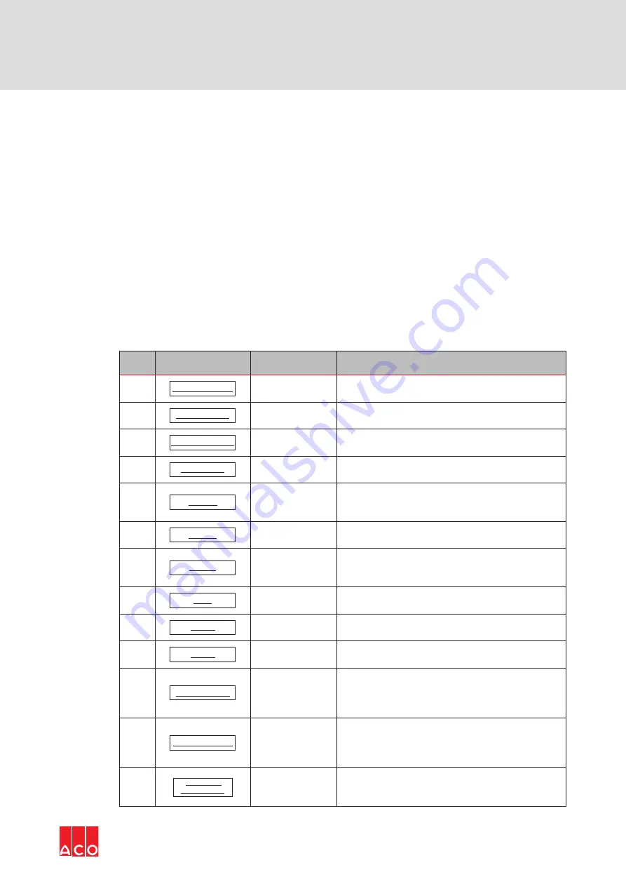 ACO Oleolift-C Instructions For Use Manual Download Page 65