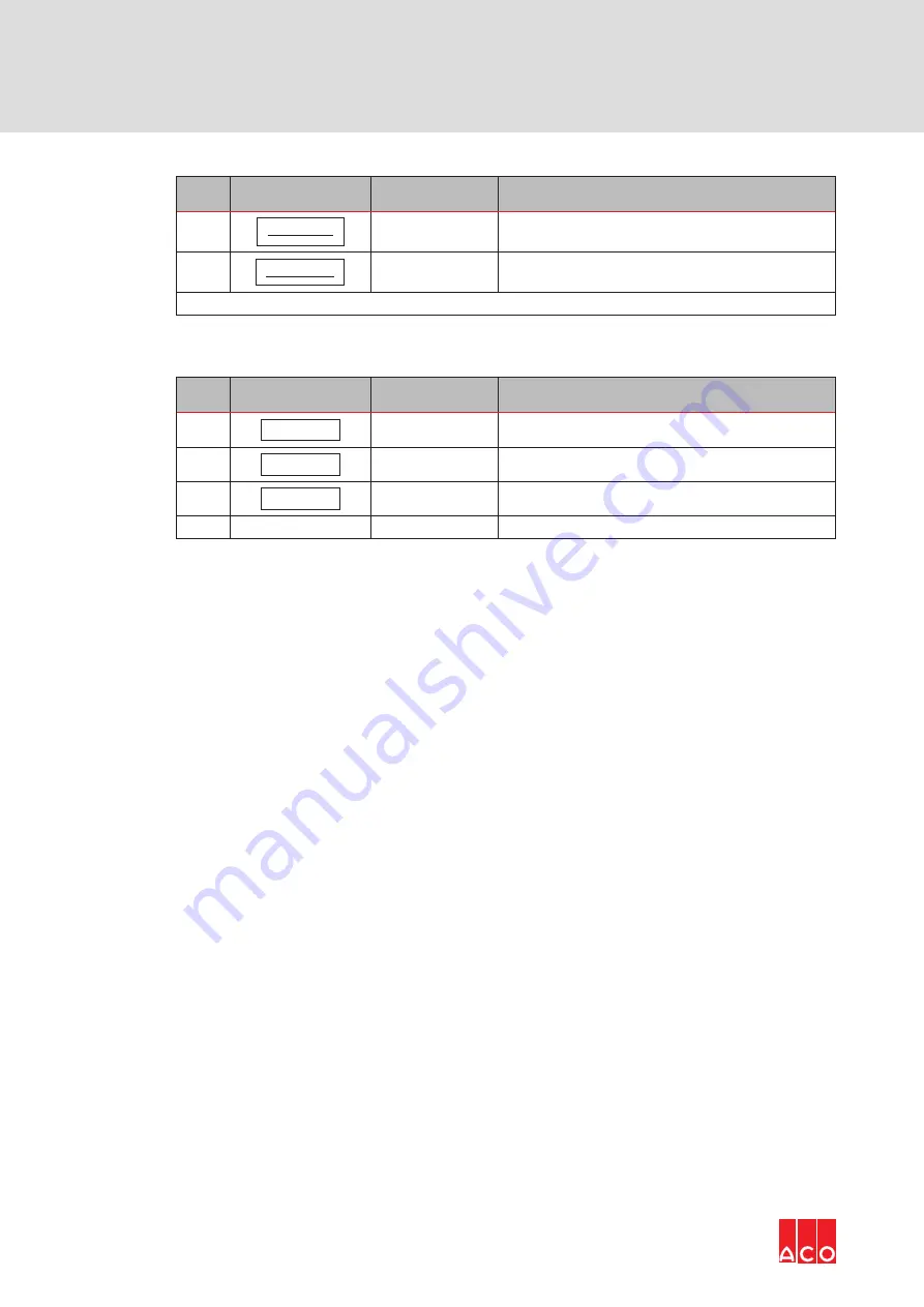 ACO Oleolift-C Instructions For Use Manual Download Page 72