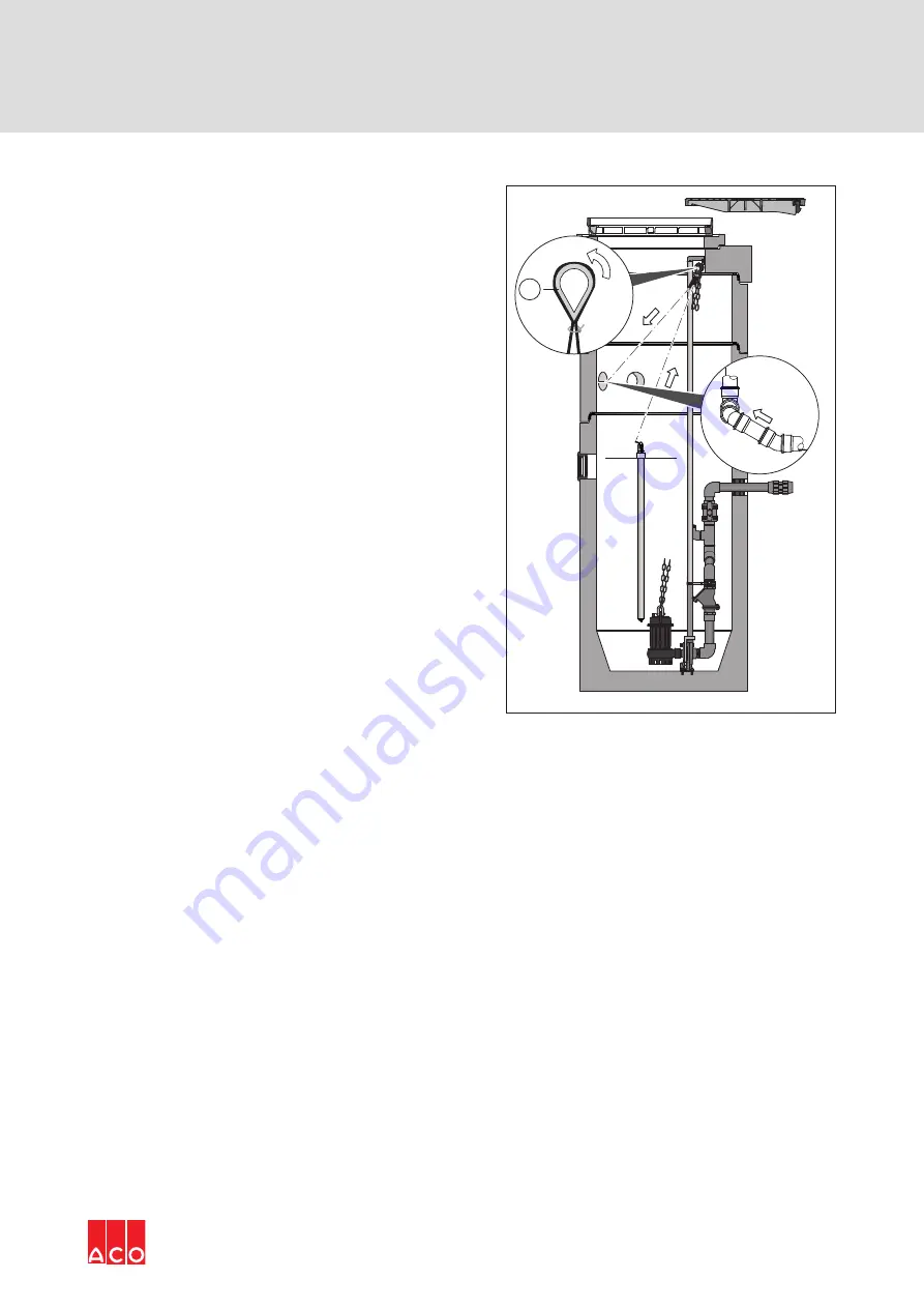 ACO Powerlift Concrete Instructions For Use Manual Download Page 53