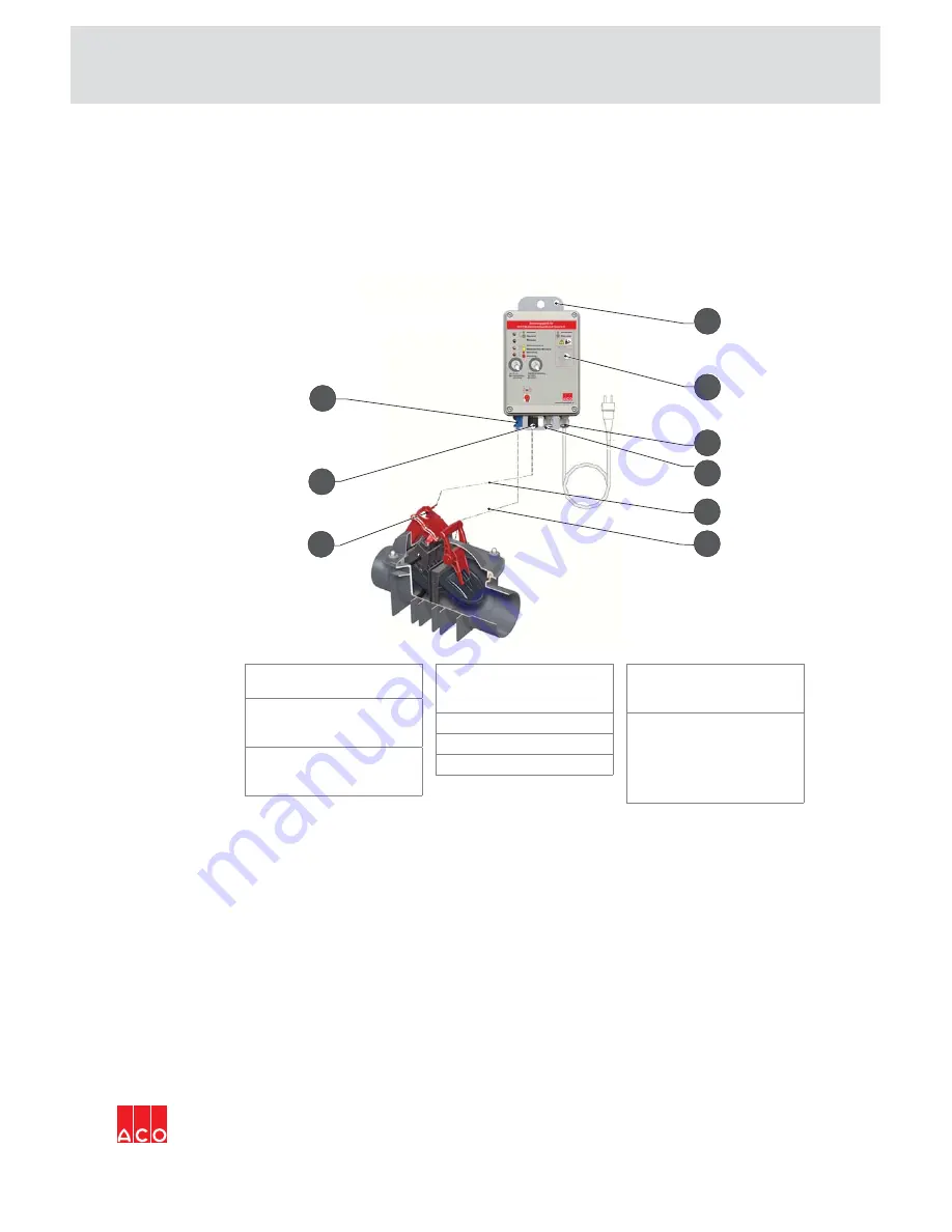 ACO Quatrix-K 620368 Скачать руководство пользователя страница 45