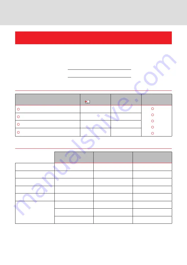 ACO Triplex Series Instructions For Use Manual Download Page 20