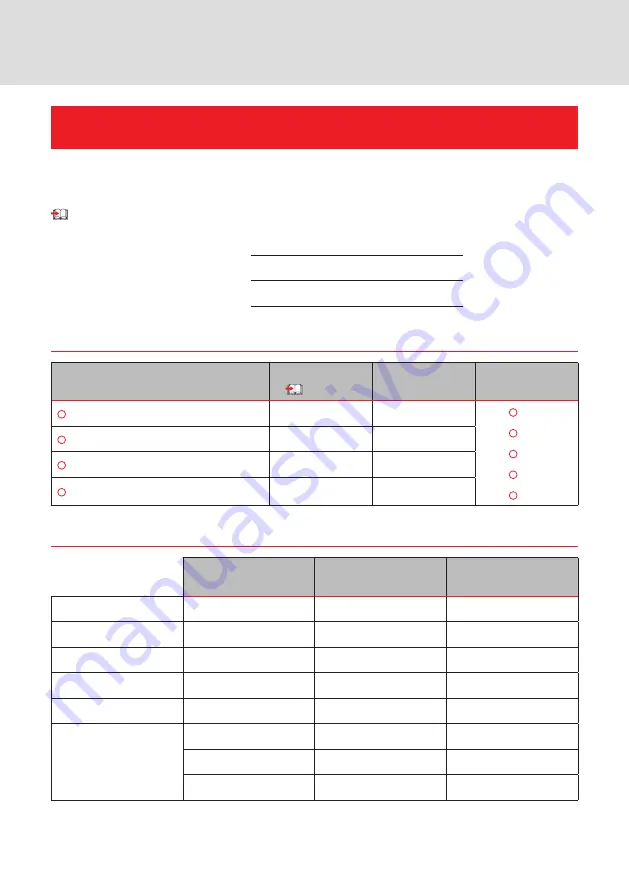 ACO Triplex Series Instructions For Use Manual Download Page 22