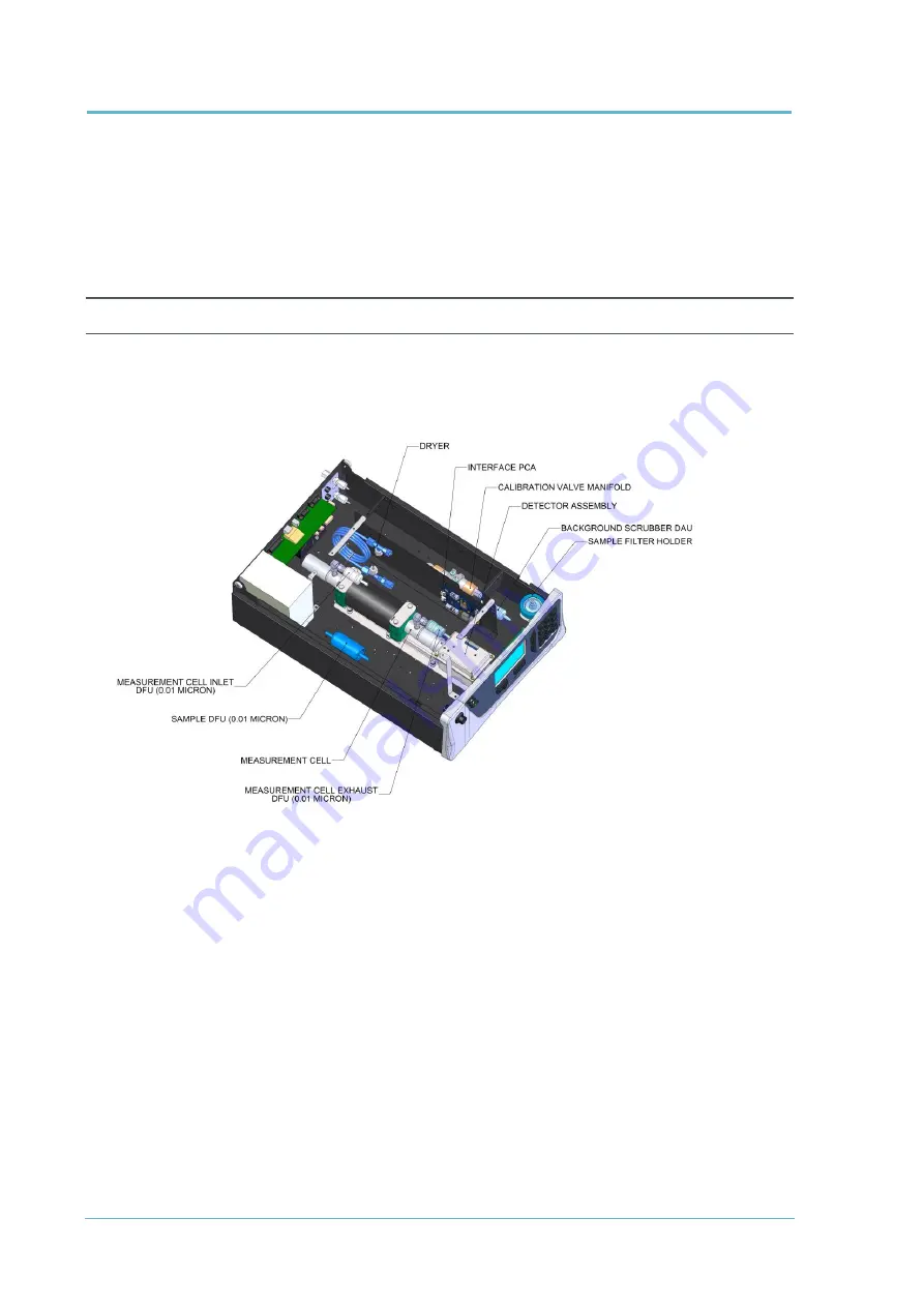 ACOEM Met One Instruments GAS-1060 User Manual Download Page 24