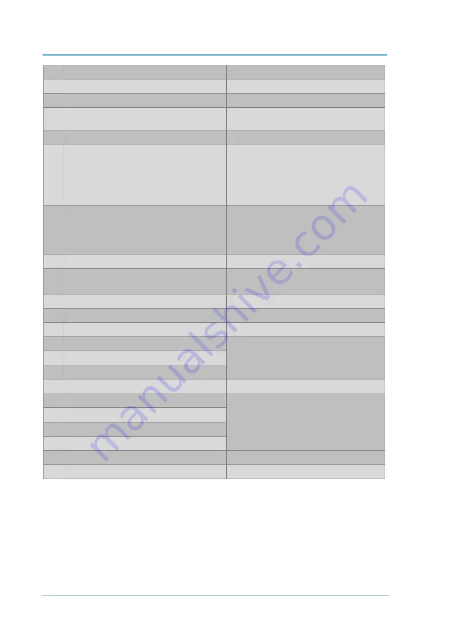 ACOEM Met One Instruments GAS-1060 User Manual Download Page 154