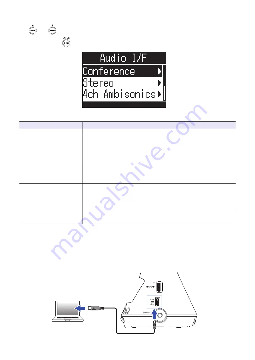 Acom H3-VR Supplementary Manual Download Page 5