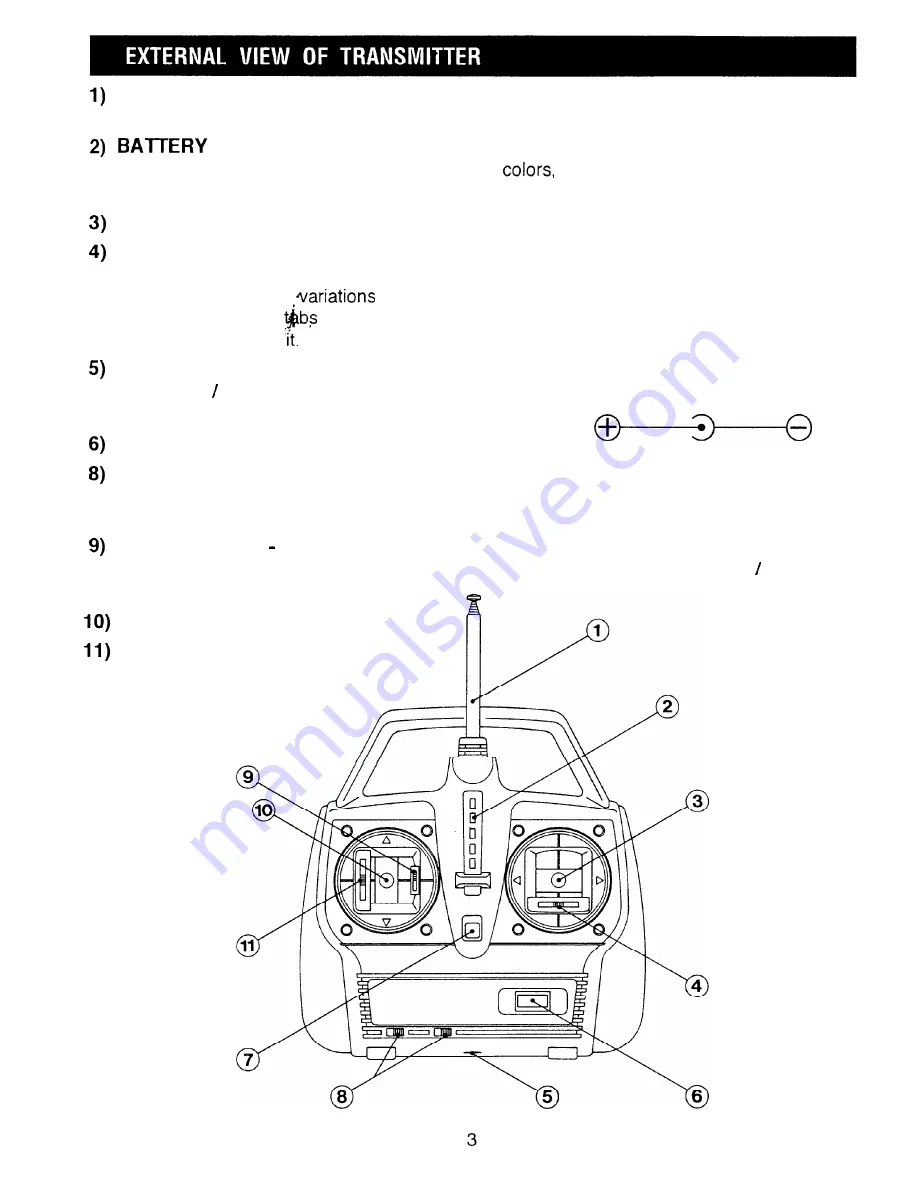 Acoms Techniplus-a AP-201/40 Скачать руководство пользователя страница 4