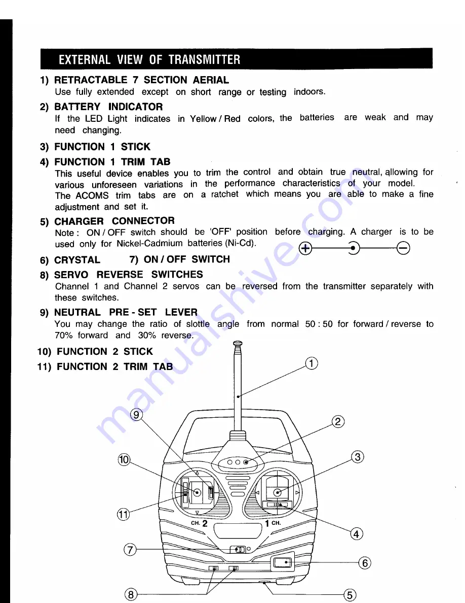 Acoms Techniplus AP-202 Instruction Manual Download Page 4