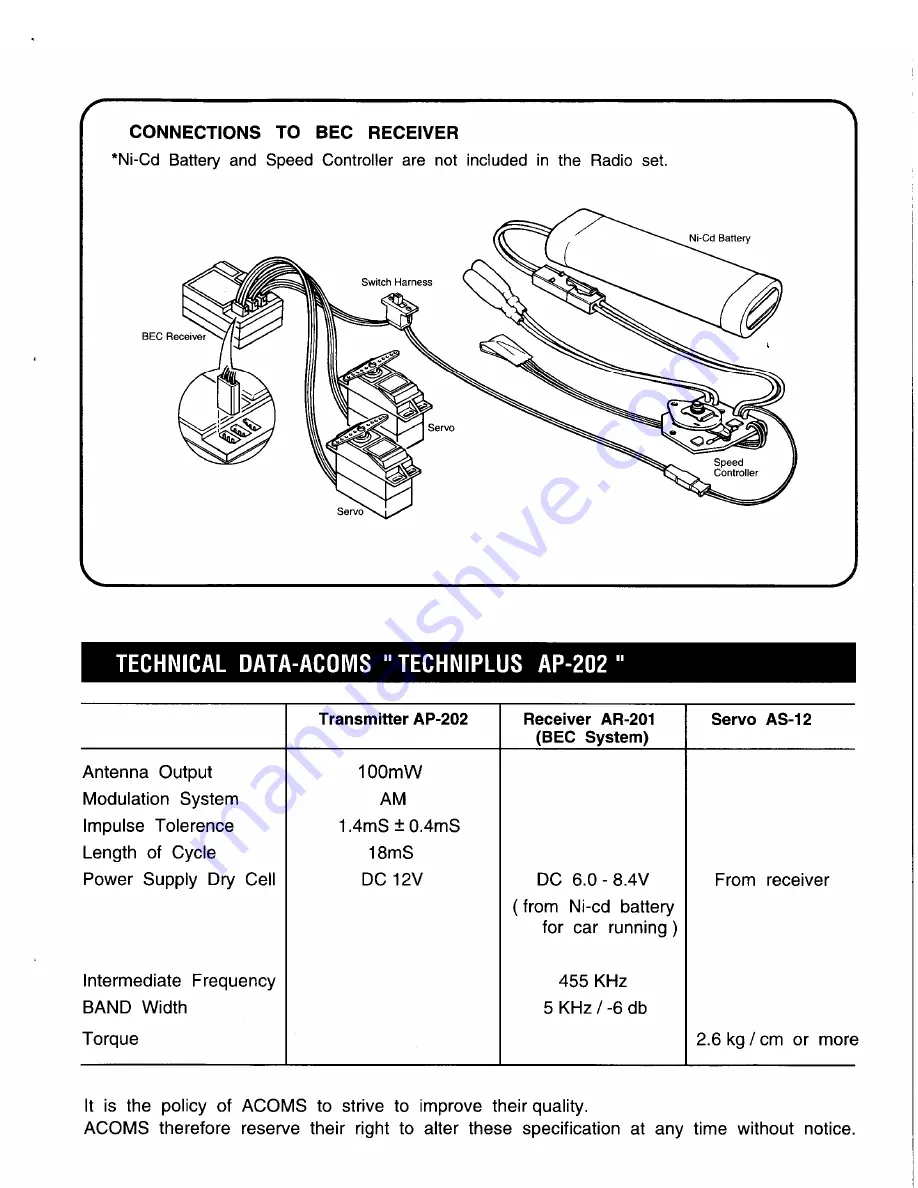 Acoms Techniplus AP-202 Instruction Manual Download Page 5