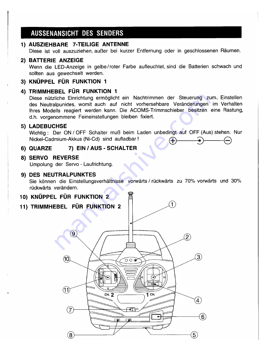 Acoms Techniplus AP-202 Скачать руководство пользователя страница 9