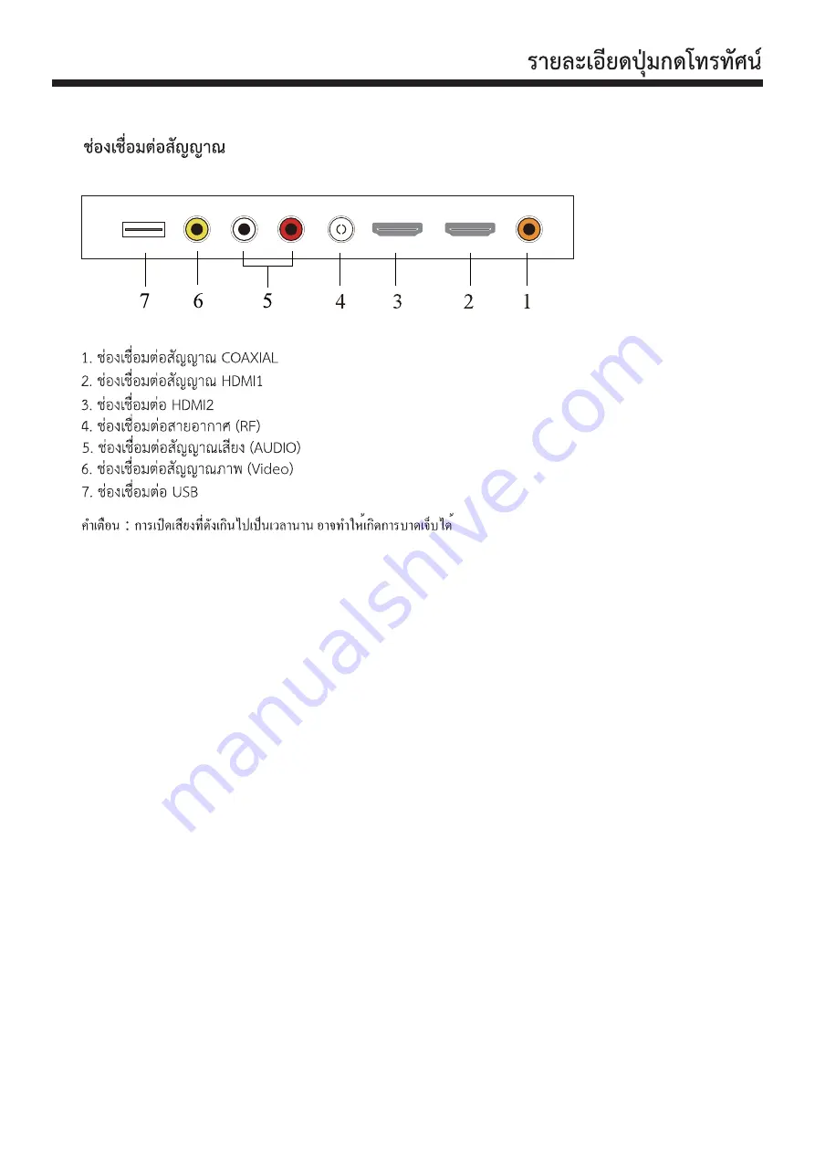 ACONATIC 32HA502AN Manual Download Page 6