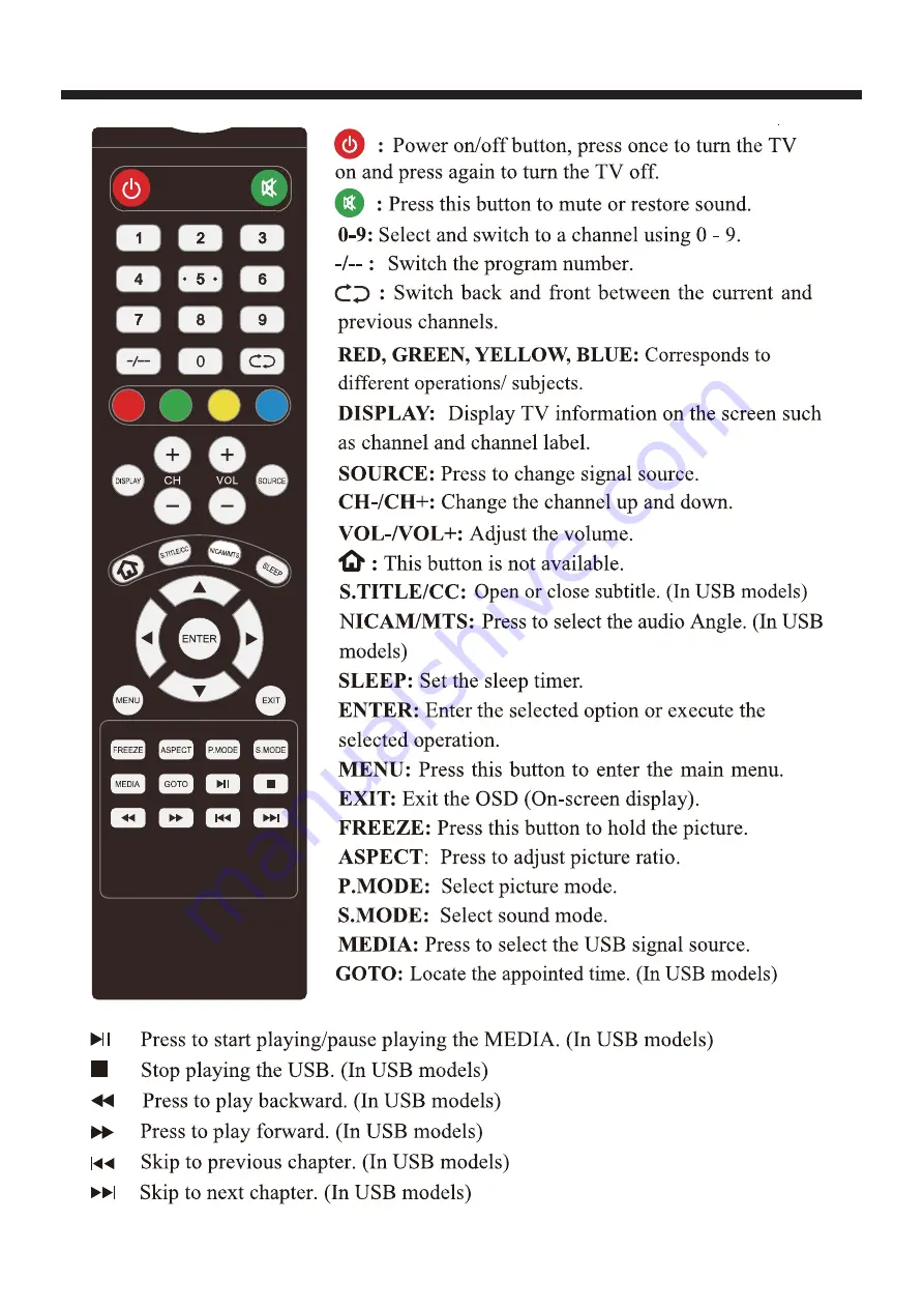 ACONATIC 32HA502AN Manual Download Page 23