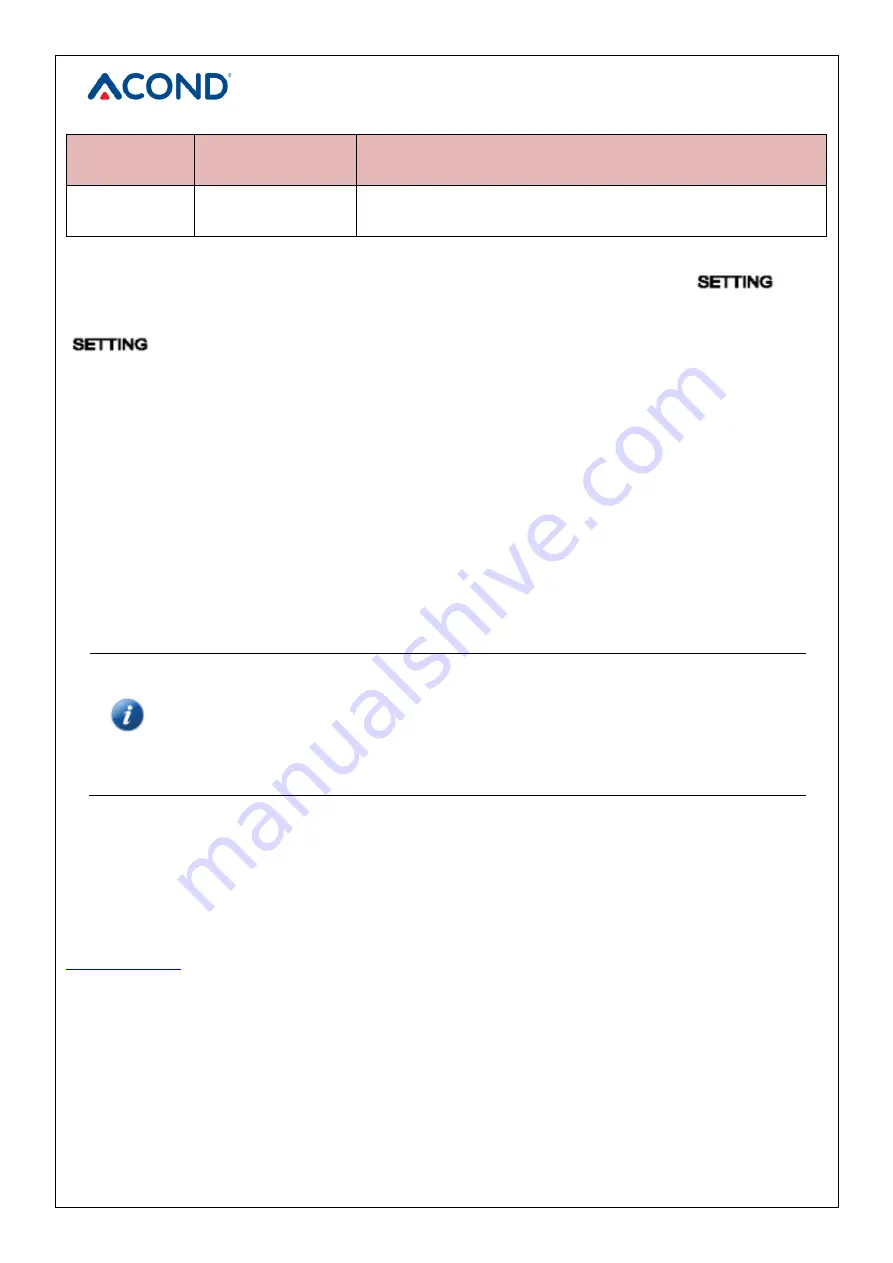 Acond PRO-N Operating Manual Download Page 19