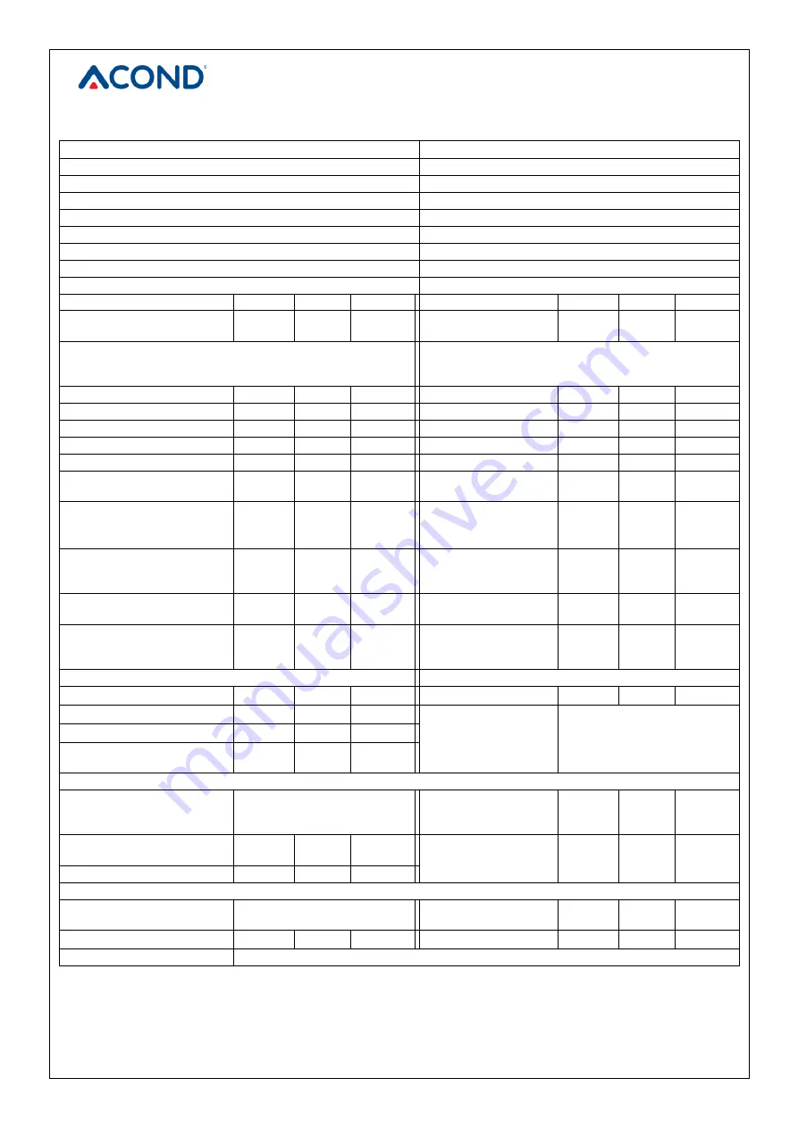 Acond PRO-N Operating Manual Download Page 46