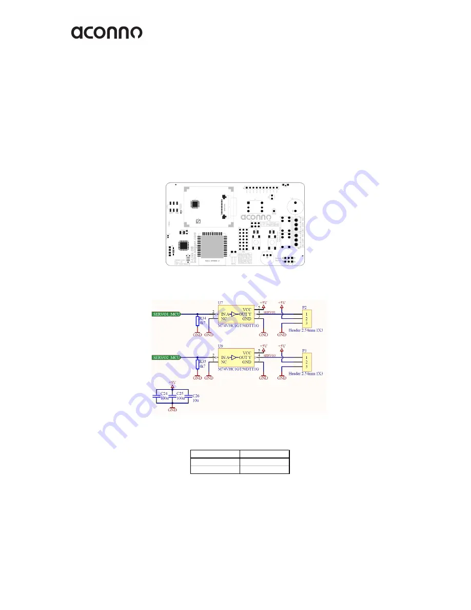 aconno ACD52832 Manual Download Page 25