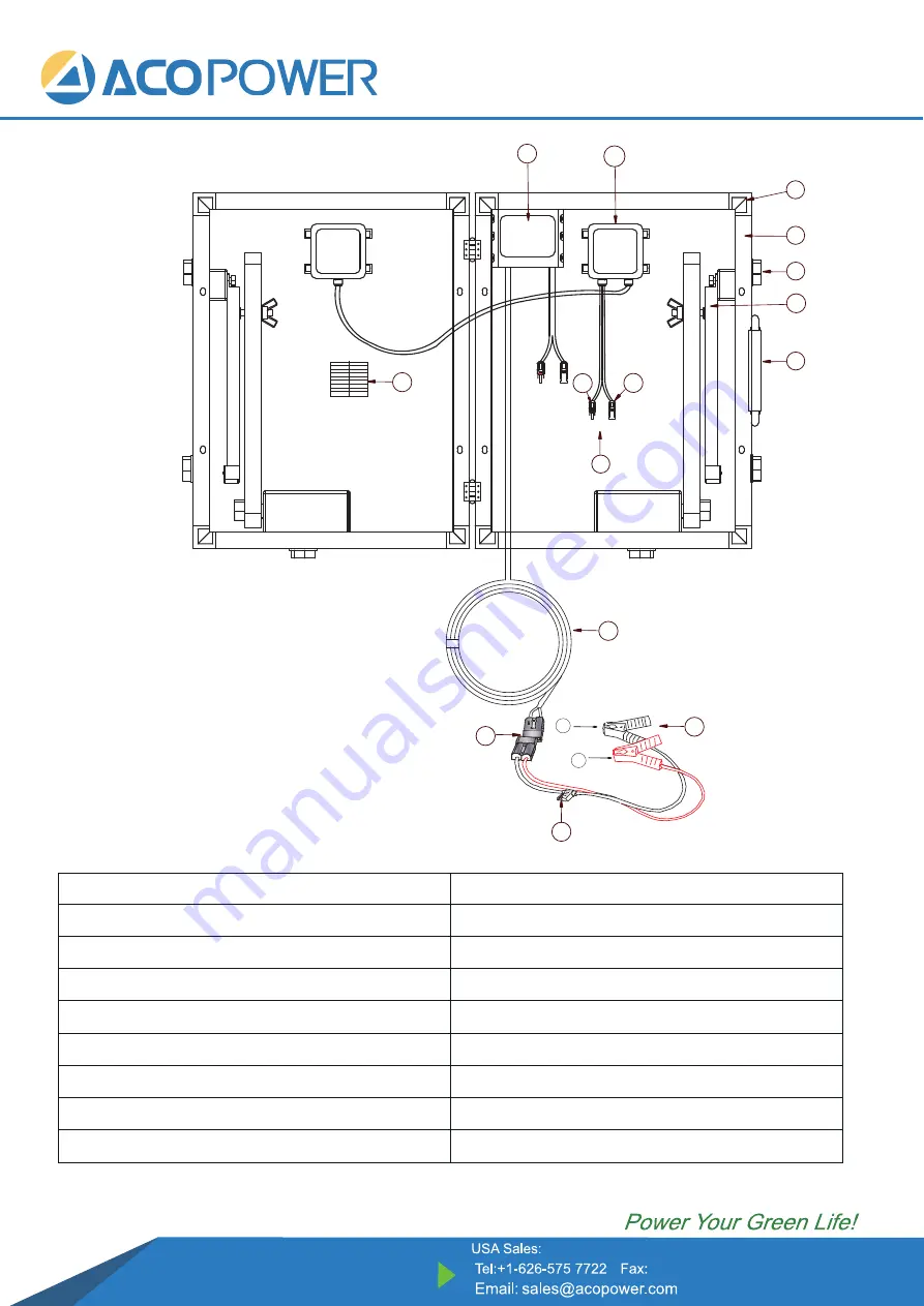 ACOPOWER HY-PTK-100WP20A User Manual Download Page 3