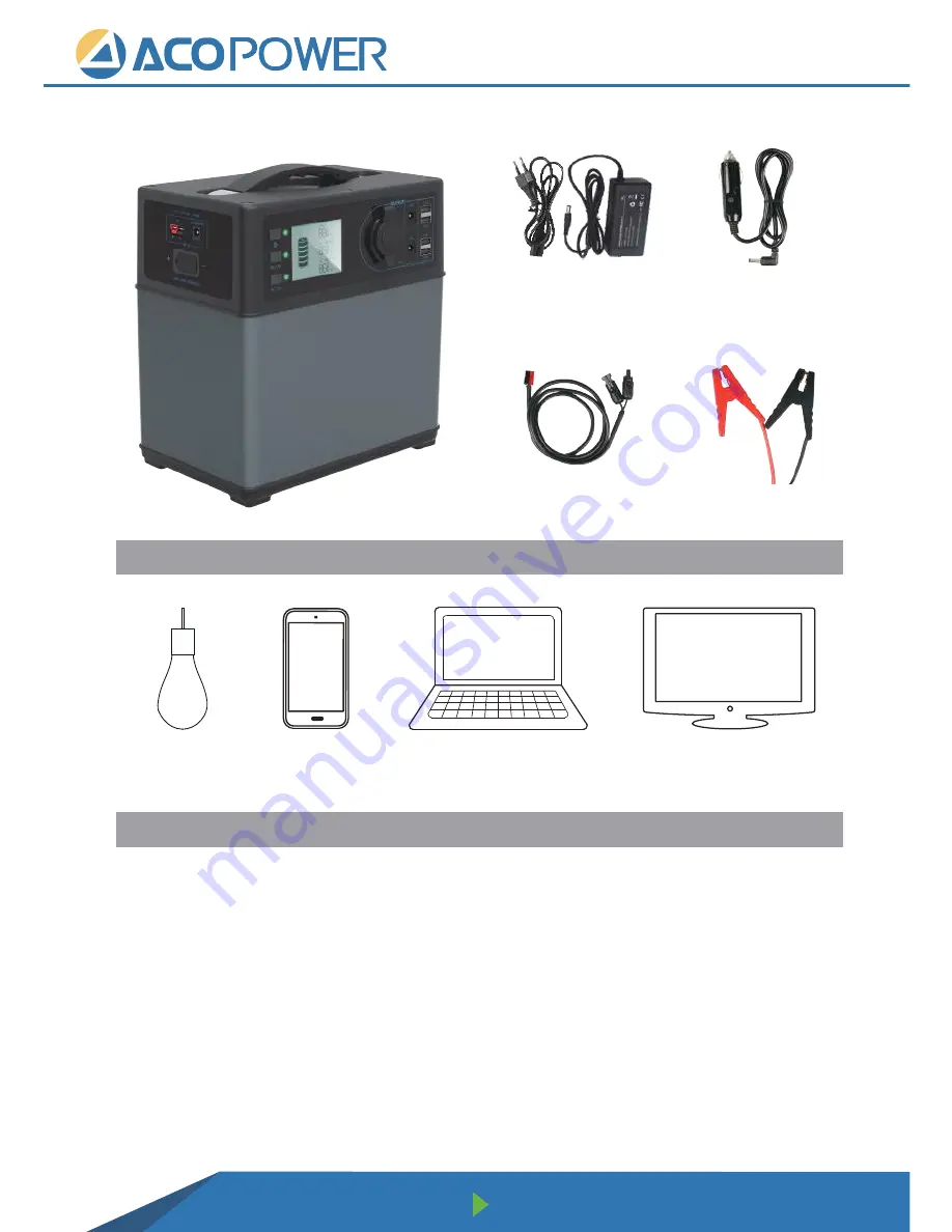 ACOPOWER PS5B-P1 User Manual Download Page 5