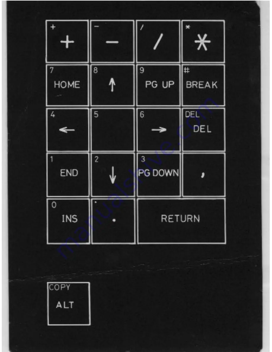 Acorn computer BBC Master 512 User Manual Download Page 148