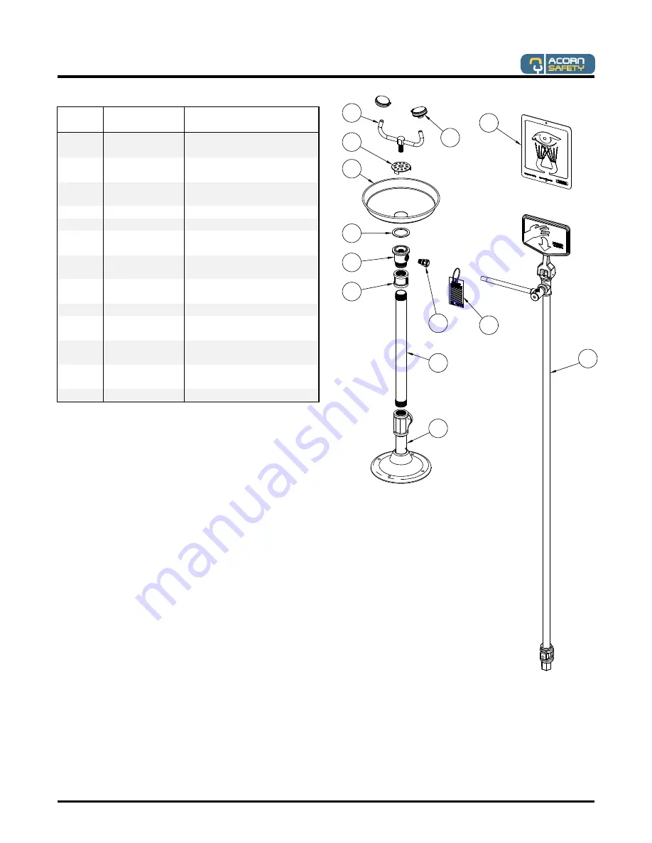 Acorn Safety S0310-FPB Installation, Operation And Maintenance Instructions Download Page 6