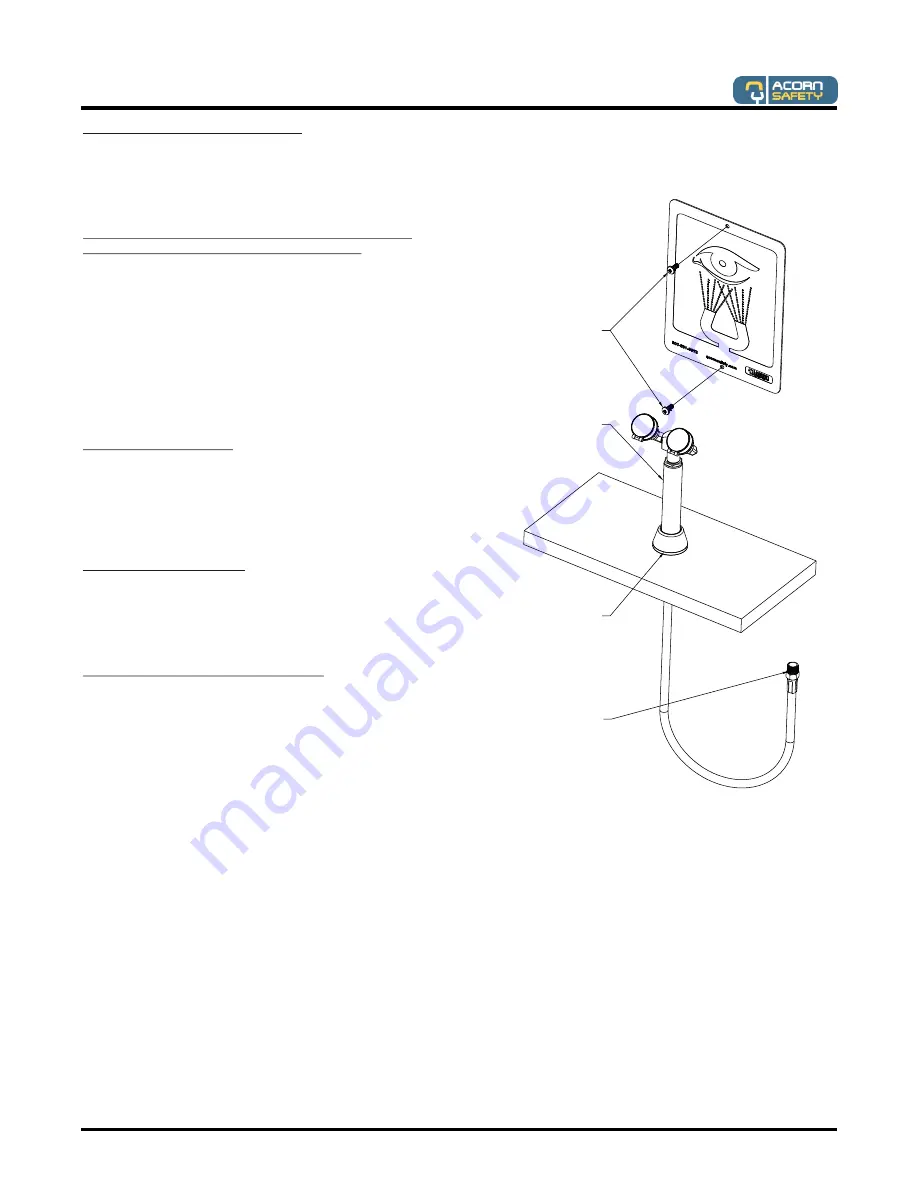 Acorn Safety S0706 Installation, Operation And Maintenance Instructions Download Page 3