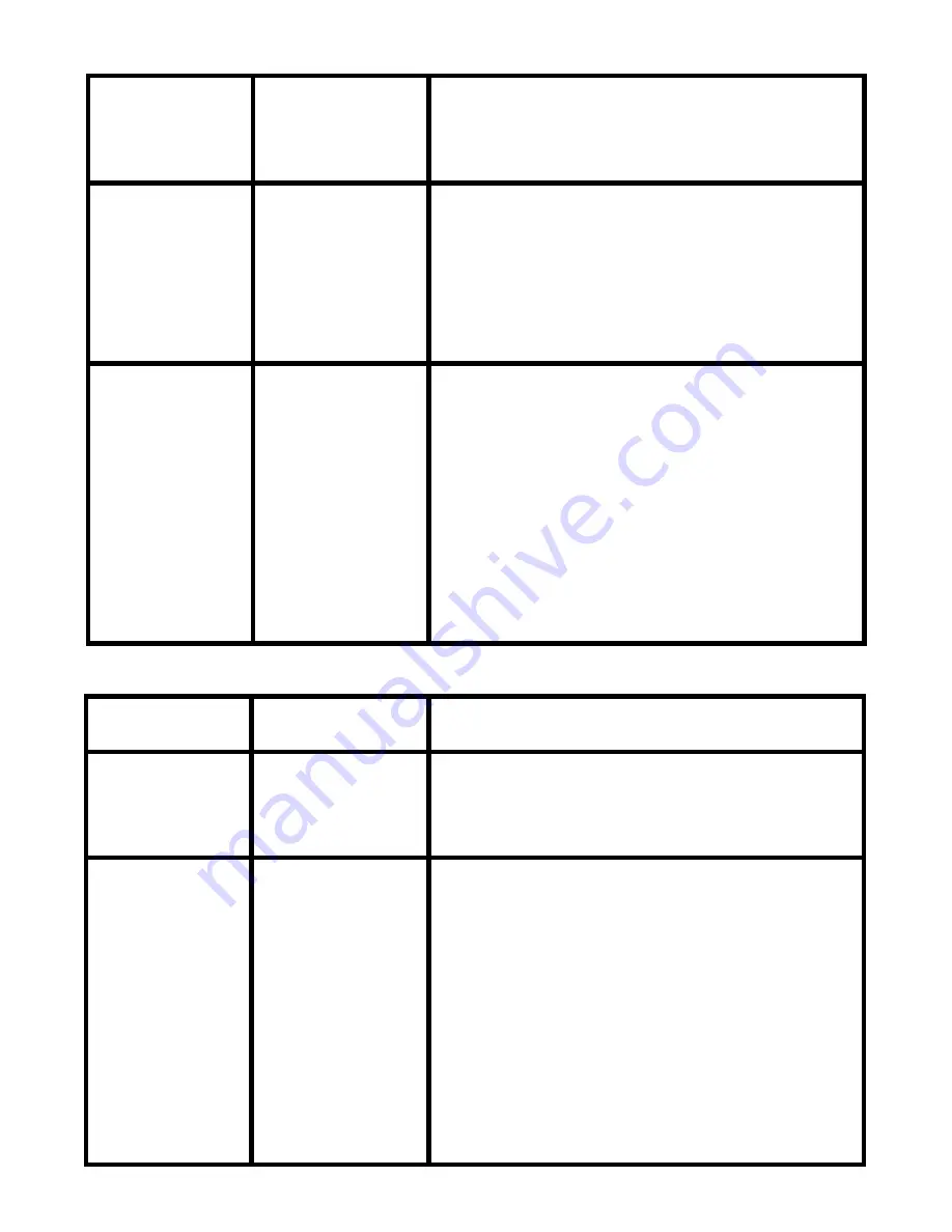 AcornGuard AG-690MG Series Скачать руководство пользователя страница 12